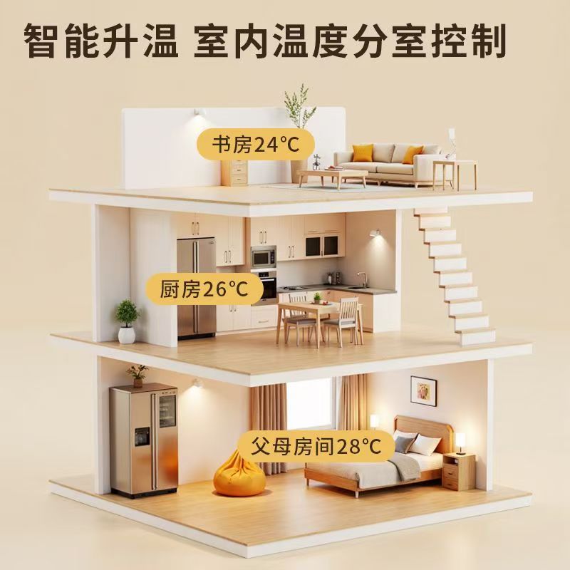 长安县 石墨烯电地暖公司哪家好？户型适配方案指南